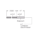 Plastic Fiber PIF46U
