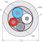 Bus Cable for CAN (DeviceNet, CANopen) CABLE 572-30M