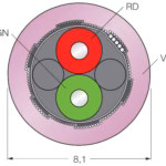 PROFIBUS Cable Cable452-30M