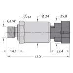 Pressure Transmitter PT400R-2104-I2-AMPS1.5