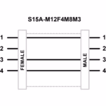 Pinout Adapters - Banner - S15A-M12F4M8M3