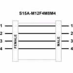 Pinout Adapters - Banner - S15A-M12F4M8M4