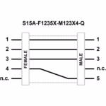 Pinout Adapters - Banner - S15A-F1235X-M123X4-Q
