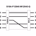 Pinout Adapters - Banner - S15A-F1254X-M12X43-Q