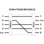 Pinout Adapters - Banner - S15A-F1534X-M1X342-Q