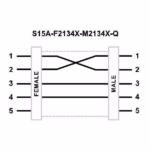 Pinout Adapters - Banner - S15A-F2134X-M2134X-Q