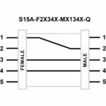 Pinout Adapters - Banner - S15A-F2X34X-MX134X-Q
