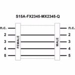 Pinout Adapters - Banner - S15A-FX2345-MX2345-Q