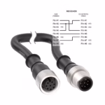 Cordsets - Banner - BC-M12F8-M12M8-24-0.3-EZS4BR