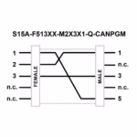 Pinout Adapters - Banner - S15A-F513XX-M2X3X1-Q-CANPGM