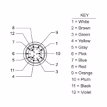 Banner - BR-M12F12F9-0.5